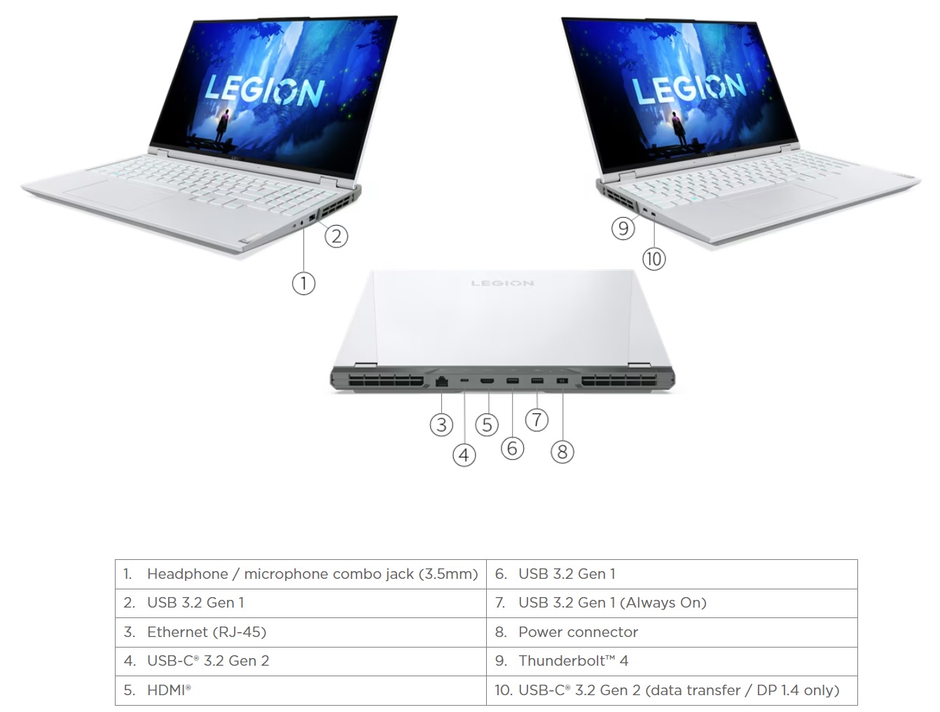 Legion 5 pro 16iah7h. Lenovo Legion 5 Pro 16iah7h.