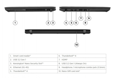 Ноутбук Lenovo ThinkPad T14 Gen 4 Core i5-1335U / 16ГБ / 1ТБ SSD / 14" 1920x1080 AG IPS 300nits, 700:1, 45% NTSC / Intel Iris Xe Graphics / LAN / WiFi / BT / TPM / FPR / Thunderbolt / FHD Cam+IR / BacklitKB / Windows 11 Pro /1Y(21HESGC100) (id 37830)