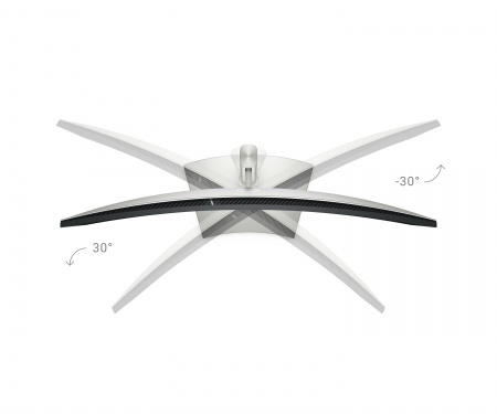 Монитор Dell U4025QW 39.7" (U4025QW) (id 23701)