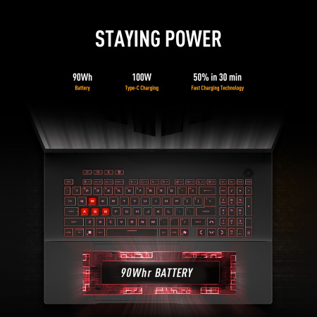 Ноутбук Asus TUF Gaming A18 FA808UP AMD Ryzen 7 260 / 32GB DDR5 / 1TB SSD / 18" 1920x1200 IPS, 300nit, 144Hz, G-Sync, 3ms / Nvidia RTX 5070 8GB / LAN / WiFi / BT / Pluton / USB4 / Cam FHD + IR / 90Wh / RGB backlit Kb / No OS / Jaeger Gray (id 55389)