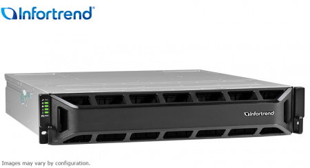 Система хранения данных Infortrend EonStor GS 3000T 2U/24bay U.2 NVMe, Dual controller,4xSFP28,4x host board,6x8GB,2x(PSU+FAN),2x(SuperCap.+Flash),24xdrive trays,1xRM kit (GS 3024URT2) include 2x3.84Tb SSD HNBKSRP43841 (id 35971)