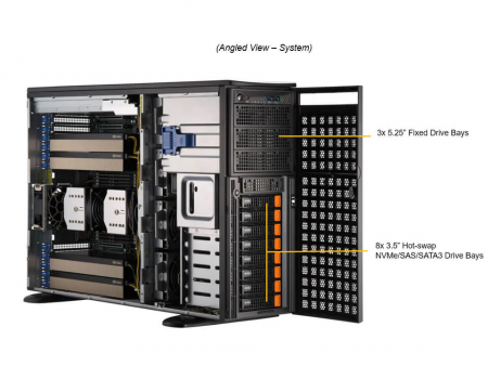 Серверная платформа Supermicro Tower SYS-741GE-TNRT 2*LGA4677 up to 350W / 16*DDR5 RDIMM / 8*3.5 SAS/SATA/NVME / 7*FHFL Gen5 x16 / 2*M.2 NVME 2280-110 / IPMI 2.0 / 2*10GbE BASE-T / VGA / 1+1*2000W (id 60954)