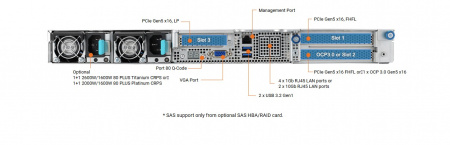 Серверная платформа ASUS RS700A-E12-RS4U 2*LGA6096 SP5 up to 400W / 24*RDIMM DDR5 / 4*3.5" SAS/SATA/NVMe / 2*FHHL Gen5 x16 / IPMI 2.0 / 2*OCP 3.0 x16 Gen5 / MiniDP / 2*1GbE / 2*USB 3.0 / 2*2000W PSU (id 58723)