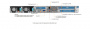 Серверная платформа ASUS RS700A-E12-RS4U 2*LGA6096 SP5 up to 400W / 24*RDIMM DDR5 / 4*3.5" SAS/SATA/NVMe / 2*FHHL Gen5 x16 / IPMI 2.0 / 2*OCP 3.0 x16 Gen5 / MiniDP / 2*1GbE / 2*USB 3.0 / 2*2000W PSU (id 58723)