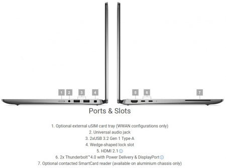 Ноутбук Dell Latitude 7450 Intel Ultra 7 155U / 16Gb LPDDR / 512Gb SSD / 14" 1920x1200 Antiglare, IPS, 250nits, 600:1, 45% NTSC / Intel Graphics / WiFi / BT / TPM / Thunderbolt / FRP / HD Cam /57Whr / BacklitKB / Windows 11 Pro /1Y (7450-7650) (id 55307)