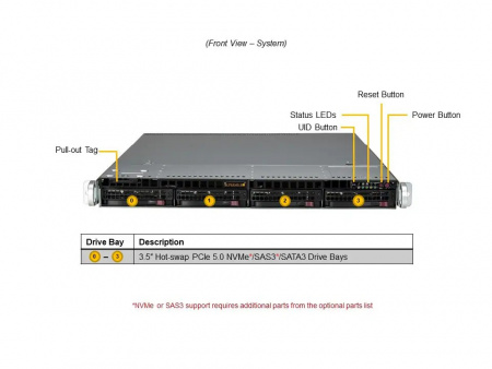Supermicro SuperServer SYS-512B-WR / 1U / 1*LGA4710 up to 350W / 8*RAM / 4*3.5" SAS/SATA/NVME Gen 5 + 2*m.2 2280/22110 / 2*1Gb / 2*PCIe 5.0 x16 FHFL + 1*PCIe 5.0 x8 (in x16) LP / 2*860W / Rails / 1Y (SYS-512B-WR) (id 59887)