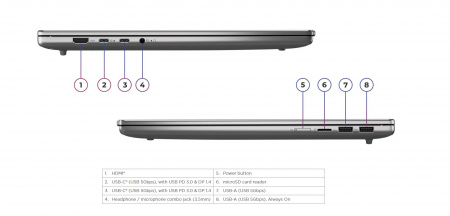 Ноутбук Lenovo IdeaPad Slim 5 16ARP10 16"(1920x1200 IPS)/AMD Ryzen 7 7735HS(3.2Ghz)/16384Mb/512PCISSDGb/noDVD/Int:AMD Radeon 680M/Cam/BT/WiFi/80WHr/war 1y/1.93kg/luna grey/noOS + 100W, RU kbd (id 35774)