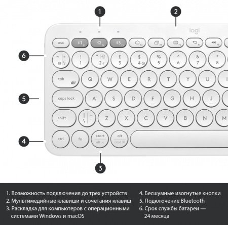Клавиатура Logitech Keyboard K380 Dark Offwhite Wireless Bluetooth RTL, Multi-Device (id 2976)