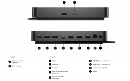 Док-станция Dell Pro Smart Dock SD25, 180W (7.4mm), 2xDP 1.4, 1xHDMI 2.1, 2xUSB-C 3.2, 4xUSB-A, 1xRJ-45 (id 41633)