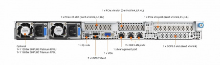 ASUS RS501A-E12-RS4U, 1U, 1x SP5 LGA6096 (450W), 24x DDR5 6400 4800, 4 x 2.5'' hsb SATA SAS* NVMe, 2 x M.2 PCIe SATA up to 22110, 3x PCIe x16* + 1x OCP3.0, 1x Mgmt port + 1 x 2-Port Intel I350 1GbE LAN, 1+1 1600W (id 41351)