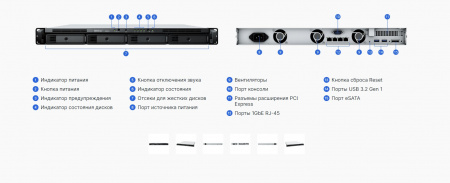СХД стоечное исполнение 4BAY 1U NO HDD RS822+ SYNOLOGY (id 29349)