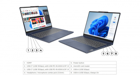 Ноутбук Lenovo IdeaPad 5 2-in-1 14IRH9 Intel Core i5-13420H / 16GB LPDDR5x / 1TB SSD / 14" (1920x1200) OLED Touch, 400nits, Glossy, Glass, 100% DCI-P3 / Pen / Intel Graphics / CR / FPR / WiFi / BT / CAM / 57Whr / BacklitKB / NoOS / Grey / 1Y (id 54416)