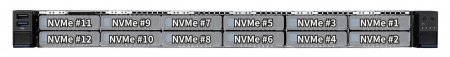Серверная платформа MSI 1U S1206 2*LGA6096 up to 210W / 24*DDR5 RDIMM / 12*2.5 NVME / 2*LP Gen5 x16 + LP gen3 x16 / 2*M.2 2280 NVME / IPMI 2.0 / OCP 3.0 Gen5 x16 / 2*1GbE BASE-T / VGA / 1+1*1300W / Rails (id 58698)