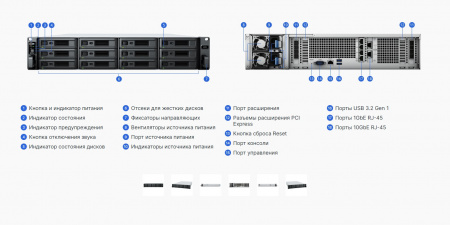 СХД SYNOLOGY 12BAY 2U NO HDD SA6400 (id 29329)
