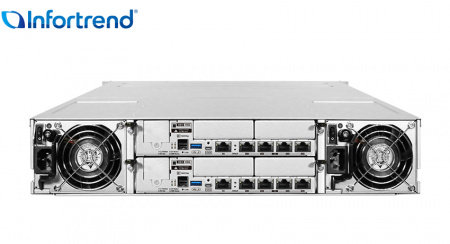 Система хранения данных Infortrend EonStor DS 4000 Gen2 2U/24bay Dual controller, 4x12Gb/s SAS, 4x1G + 4x host board,2x4GB,2x(PSU+FAN),2x(SuperCap.+Flash),24xHDD trays(ESDS 4024RUCB-C)(prev. DS4024RUCB00C-8U32) (id 36096)