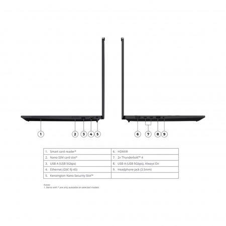 Ноутбук Lenovo ThinkPad P16s Gen 4/ Intel Core Ultra 7 255H/32Gb/ 512GB/ 16"(3840x2400)OLED 400nits AR/AS 100%DCI-P3 Touch/ Intel Arc Graphics/ LAN/ WiFi/ BT/ Thunderbolt/ TPM/ FPR/ FHDCam/ BKLTKB/ 57Wh/ Win11Pro/ Black /1Y(21QWA00TCD)(id 61425)