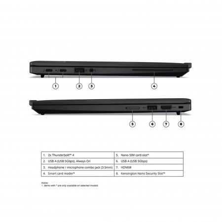Ноутбук Lenovo ThinkPad X13 Gen 5/ Core Ultra 5 125H/ 32Gb LPDDR/ 512GB/ 13.3"(1920x1200) IPS 300nits AG 100% NTSC/ Intel Arc Graphics/  WiFi/ BT/ TPM/Thunderbolt/ FPR/ FHDCam+IR/ BKLTKB/ 54.7Wh/ Win11Home/ Black /1Y(21LUA096CD)(id 60361)