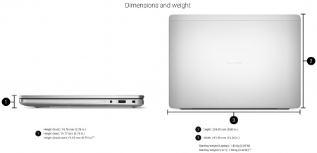 Ноутбук DELL Pro 14 Plus Intel Core Ultra 7 265U /32GB / 1Tb SSD/ 14"1920x1200 IPS AG 300 nits,1000:1, 45% NTSC/ Intel Graphics /WiFi/BT/TPM /FRP/ Thunderbolt /CamFHD+IR/55Wh/BacklitKB/ Linux/ 1Y (PRO14PL-7315) (id 57478)