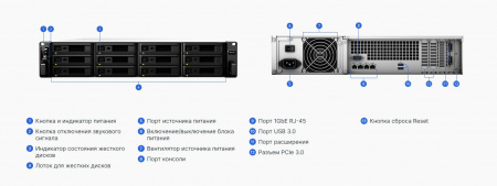 СХД стоечное исполнение 12BAY 2U NO HDD USB3 RS3618XS SYNOLOGY (id 30531)