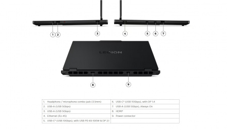 Ноутбук Lenovo Legion 5 15IRX10 Intel Core i7 14700HX / 16GB DDR5 / 512GB SSD / 15.1" WQXGA (2560x1600) OLED, 500nits, 100% DCI-P3, 165Hz, HDR600 / NVIDIA RTX5060 8GB / LAN / WiFi / BT / CAM / RBG BacklitKB / 80Wh / Eng Win 11 Home / Black / 1Y(id 54173)