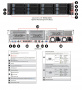 Серверная платформа MSI 2U S2205-01 2*LGA4677 up to 350W / 32*DDR5 RDIMM / 12*3.5 SAS/SATA/NVME / 3*FHFL Gen4 x16 + 4*FHHL Gen4 x8 / 2*M.2 2280-110 NVME / IPMI 2.0 / OCP 3.0 Gen5 x16 / miniDP / 1+1*2000W / Rails (id 57415)