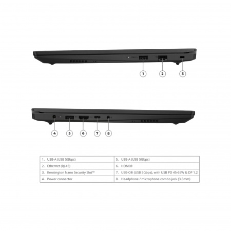 Ноутбук Lenovo V15 G5 IRL/ Core i5-13420H/ 16GB/ 512GB / 15.6"(1920x1080)IPS,300nits AG45% NTSC/ Intel UHD Graphics/ LAN/ Wi-fi/ BT/ TPM/ HDCam/ 47Whr/ BusinessBlacky/NoOS/1Y(83HF00GLRI)(id 59967)