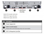MSI S5062X270RAU24 Rack 2U, 2xIntel Xeon 6 (LGA4710), 32xDDR5/6400, 24x2.5" U.2 NVMe + 2xE1.S 9.5mm rear, 2xM.2 2280/22110 PCIe5x2, up to 6xPCIe5 x16 + OCP3.0, Mgmt 1GbE, 2x2700W, Rails (id 58694)