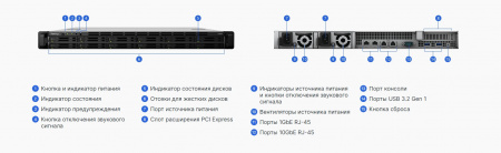 СХД стоечное исполнение 12BAY NO SSD FS2500 SYNOLOGY (id 30533)