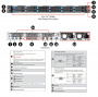 Серверная платформа MSI 1U S1205 2*LGA4677 up to 205W / 32*DDR5 RDIMM / 12*2.5 NVME / 2*LP Gen4 x16 + LP Gen3 x16 / 2*M.2 2280-110 NVME / IPMI 2.0 / OCP 3.0 Gen4 x16 / VGA / 1+1*1300W / Rails (id 58683)