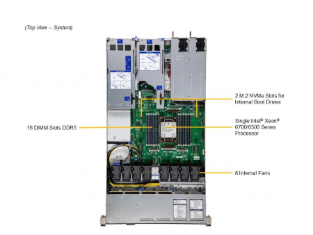 Supermicro SuperServer SYS-112H-TN / 1U / 1*LGA4710 up to 350W / 16*RAM / 8*2.5" SAS/SATA/NVME + 2*m.2 2280/22110 / 1*PCIe 5.0 x16 FHHL + 1*PCIe 5.0 x16 FHFL double-width slot + 1*PCIe 5.0 x16 AIOM slot (OCP 3.0 compatible) / 2*1200W / Rails / 1 Год гаран
