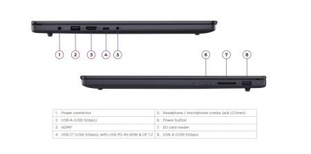  Ноутбук Lenovo IdeaPad Slim 3 16ARP10 AMD Ryzen 5 150 / 16GB DDR5 (8onb+8slot) / 512GB SSD M.2 NVMe / 16" WUXGA (1920x1200) IPS, 300nits, Anti-Glare / AMD Radeon Graphics / Card Reader / WiFi / BT / CAM HD / 60Whr / 65W / NoOS / Grey / 1Y (id 54202)