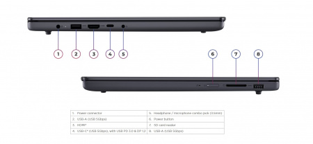 Ноутбук Lenovo IdeaPad Slim 3 Intel Core i5-13420H / 16GB DDR5 (8onb+8slot) / 512GB SSD / 15.3" (1920x1200) IPS, 300nits, Anti-glare, 45% NTSC / Intel UHD Graphics / Card Reader / WiFi / BT / CAM HD / BacklitKB / 50Wh / 65W / NoOS / Grey / 1Y (id 57430)