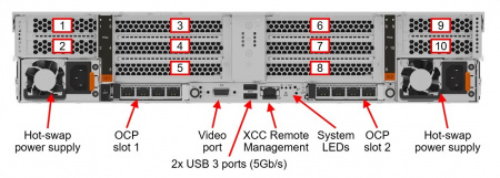 Lenovo ThinkSystem SR650 V4 24B HP2 (24x2.5" SAS/SATA + 4x2,5" NVMe,No Riser,2x0CP) no ( CPU, MEM, HDDs, OCP, BOSS) 440-16i Front, 2x940-8i Full Heigt, XCC3 Premier, 2x1300W, Rails (id 59883)
