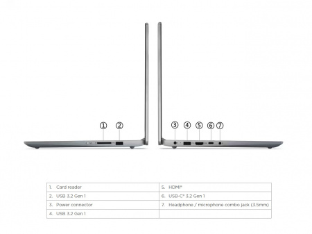 Ноутбук Lenovo IdeaPad Slim 3 15IRH8 Intel Core i7-13620H / 16GB LPDDR5 / 512GB SSD M.2 NVMe / 15.6" FHD (1920x1080) IPS, 300nits, Anti-glare / Intel UHD Graphics / Card Reader / WiFi / BT / CAM FHD / 47Whr / 65W ext / NoOS / Arctic Grey / 1Y (id 37731)