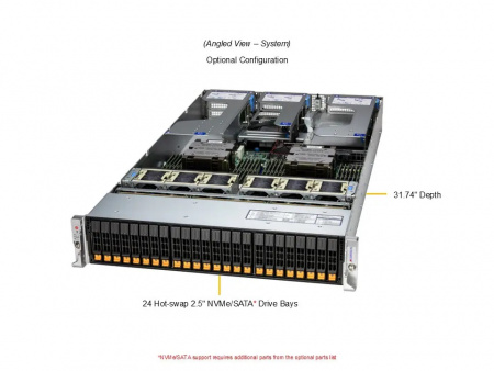 Серверная платформа Supermicro 2U AS-2126HS-TN 2*LGA6096 up to 500W / 24*DDR5 RDIMM / 16*2.5 SATA/NVME / 6*FHFL Gen5 x16 / 2*M.2 2280-110 NVME / IPMI 2.0 / OCP 3.0 Gen5 x16 / 2*USB 3.0 / VGA / 2*1600W (id 55634)