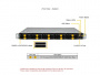 Серверная платформа Supermicro 1U SYS-121C-TN10R 2x LGA4677 / 16x DDR5 RDIMM / 10*2.5 NVMe/SAS/SATA / 2*PCIe 5.0 x16 FHHL / 2*PCIe 5.0 x4 NVMe M.2 / 1x 2-Port 1GbE RJ45 / TPM / 2x 860W Power (10 SATA config) (id 56560)