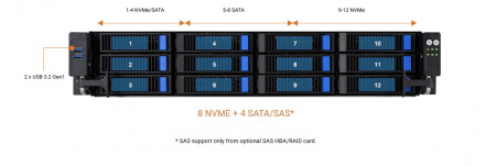 Asus RS720A-E12-RS12 2*LGA6096 up to 400W / 24*DDR5 RDIMM / 12*3.5 - 4*NVME/SAS-4*UniBay-4*SAS/SATA + 2*2.5 NVME rear / 3*FHFL Gen5 x16 / 2*M.2 SATA/NVME 2260-80 / IPMI 2.0 / 2*10GBE BASE-T / VGA / GPU support / 2*2600W (id 58724)