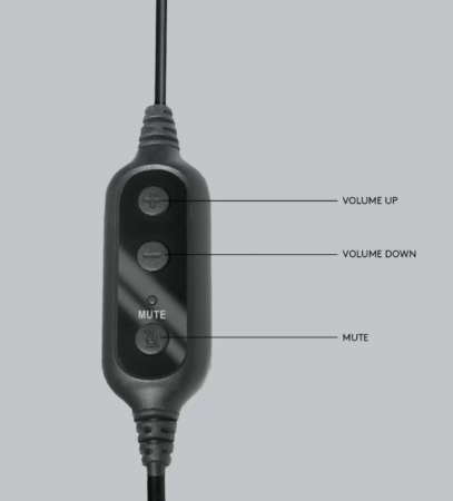 Гарнитура Logitech Headset PC 960 Stereo (20-20000Hz, mic, volume control, USB, 2.4m) (981-000100) (id 2656)