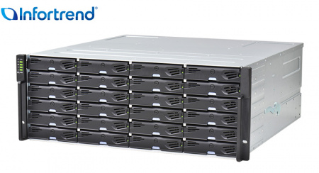 Система хранения данных Infortrend EonStor DS 4000 Gen2 4U/24bay Dual controller 2x12Gb/s SAS,8x1G iSCSI+4x host board, 2x4GB, 2x(PSU+FAN), 2x(SuperCap.+Flash module),1xRM kit (ESDS 4024R2C-C)(repl DS4024R2C000C-8U32) (id 34362)