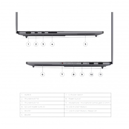 Ноутбук Lenovo Yoga Pro 7 15IPH11/ Intel Core Ultra 7 356H/ 32Gb LPDDR/ 1TB/ 15.3"(2560x1600)OLED,500nits,Glossy,100%sRGB,165Hz Touch/8GB NVIDIA GeForceRTX5050/WiFi/BT/TPM/Thunderbolt/FHDCam+IR/BKLTKB/84Wh/Win11Home/LunaGrey/1Y(83SN003ARK)(id 60667)