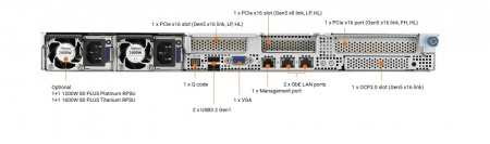 Серверная платформа ASUS 1U RS501A-E12-RS12U LGA6096 up to 360W / 24*DDR5 RDIMM / 12*2.5 SAS/SATA/NVME + 4*2.5 NVME / FHHL Gen5 x16 + LP Gen5 x16 + LP Gen5 x8 / 2*M.2 SATA/NVME 2242-60-80-110 / IPMI 2.0 / OCP 3.0 Gen5 x16 / 2*1GbE BASE-T / VGA / 1+1*1600W