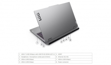 Ноутбук Lenovo LOQ 15IRX10/ Intel Core i7-13645HX/16Gb/ 512GB/ 15.6"(1920x1080) IPS 300nits AG 100%SRGB,144Hz/ 8Gb NVIDIA GeForce RTX5050/ LAN/ WiFi/ BT/ TPM/ FHDCam/ BKLTKB/ 60Wh/ NoOS/ LunaGrey/1Y(83JE0189RK)(id 58125)