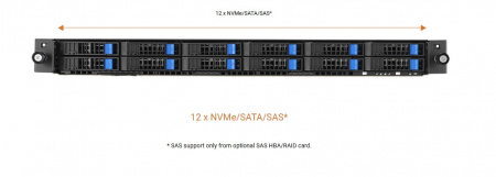 Серверная платформа ASUS RS700A-E12-RS12U 1U 2*LGA6096 up to 400W / 24*DDR5 RDIMM / 12*2.5 SAS/SATA/NVMe / 2*FHFL Gen5 x16 + LP Gen5 x16 + LP Gen4 x8 / 2*M.2 2242-60-80 SATA/NVME / IPMI 2.0 / 2*10GbE BASE-T / 2*USB 3.2 / VGA / 1+1*2600W (id 58825)