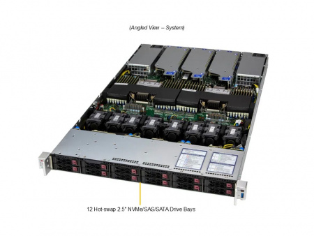 Серверная платформа Supermicro SYS-122C-TN 2*LGA4710 up to 350W / 32*DDR5 RDIMM / 12*2.5" SAS/SATA/NVMe / 3*FHHL Gen5 x16 + LP Gen5 x8 / 2*M.2 2280-110 NVMe / VROC Premium / IPMI 2.0 / OCP 3.0 Gen5 x16 / 2*10GbE BASE-T / 1+1*1000W (id 57557)