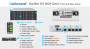 Система хранения данных Infortrend EonStor DS 4000 Gen2 4U/24bay Dual controller 2x12Gb/s SAS,8x1G iSCSI+4x host board, 2x4GB, 2x(PSU+FAN), 2x(SuperCap.+Flash module),1xRM kit (ESDS 4024R2C-C)(repl DS4024R2C000C-8U32) (id 34362)