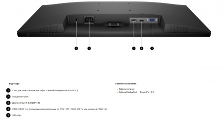 Монитор Dell 23.8" E2425HM черный IPS LED 16:9 HDMI матовая 1000:1 250cd 178гр/178гр 1920x1080 100Hz VGA DP FHD 3.6кг (id 40831)
