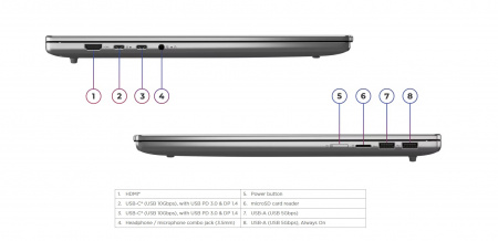 Ноутбук Lenovo IdeaPad Slim 5 16AHP10/AMD Ryzen7 8845HS/ 16Gb/ 512Gb/ 16"(2880x1800)OLED,500nits,100%,120Hz/ AMD Radeon Graphics/ WiFi/ BT/ TPM/ FHDCam+IR / 80Wh/ NoOS/ LunaGrey /1Y(83HW000CRK)(id 58053)