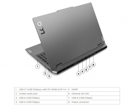 Ноутбук Lenovo LOQ 15IRX9/ Intel Core i5-13450HX/16Gb/ 512GB/ 15.6"(1920x1080) IPS 300nits AG 100%SRGB,144Hz/ 6Gb NVIDIA GeForce RTX3050/ LAN/ WiFi/ BT/ TPM/ FHDCam/ BKLTKB/ 60Wh/ NoOS/ Luna Grey/1Y(83DV0073PS) (id 54413) 