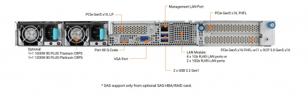 Серверная платформа/ ASUS RS700-E11-RS12U, 1U, 2x Socket-E LGA4677, 32x DDR5 4800*/5600*, 12x2.5'' NVMe/SATA*/SAS* hsb (*-RAID/HBA need), 2x M.2 PCIe 2260/2280, up to 3x PCIe Gen5 + 1 x int RAID slot, 2 x 10G(Intel X710-AT2) RJ45 LAN, 1+1 1600W (id 41258)