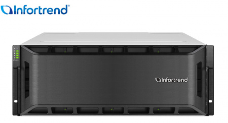 Платформа СХД Infortrend EonStor GS3024R03C0FD-8U32 (24x3.5, 4U, Dual Redundant Controller (incl: 4x4GB Cache, 4x25Gb SFP28 ports, 4 FREE host board slots, 4x12Gb SAS ext ports, 2x (SuperCapacitor+Flash/PSU+FAN Module), Rackmount Kit) (id 34339)
